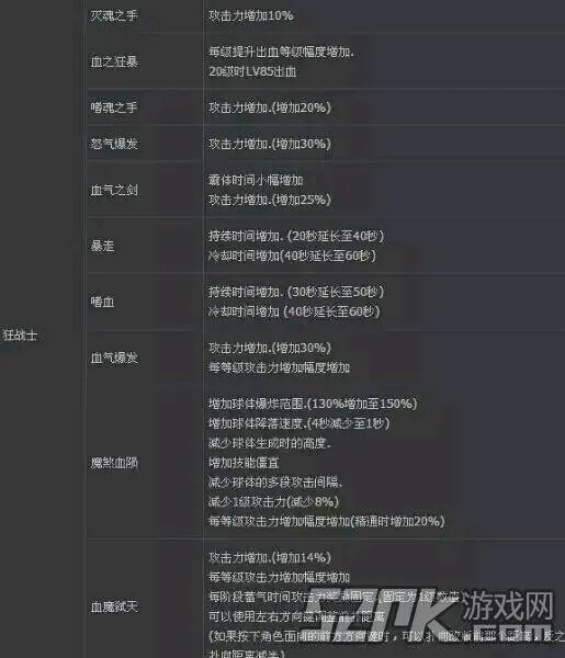 DNF大转移红眼加点 红眼变真红神你怕不怕