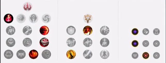 LOLS12波比天赋推荐