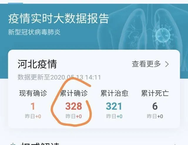 北京宣布小学开学时间了，河北仍不公布，为什么？