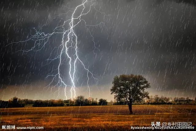 暴雨预警连续发出！河南、山东、山西等地有大暴雨，你怎么看？