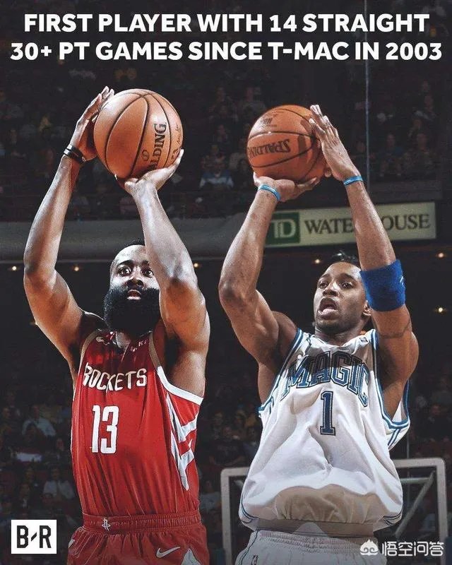 哈登得分超越麦迪,这是代表什么?