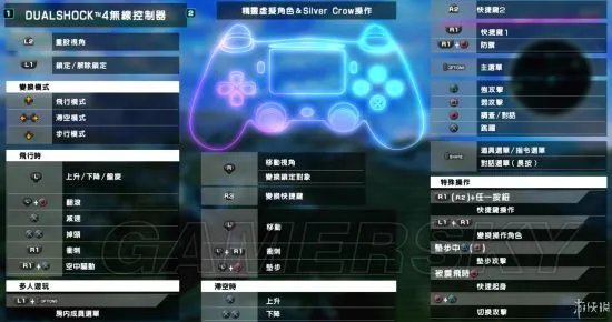 《加速世界VS刀剑神域》图文流程攻略 操作指南及剧情流程攻略