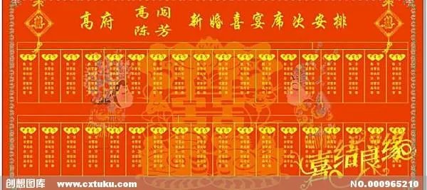 刷新之喜宴的介绍