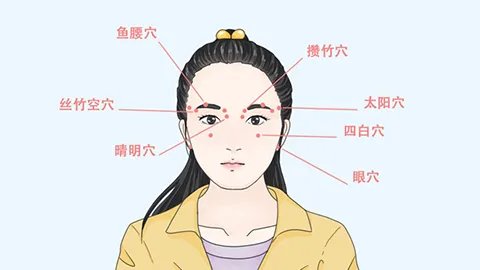 光子嫩肤可以去黑头吗