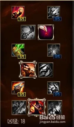 英雄联盟adc天赋加点图片最新版