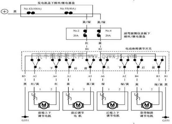 电动座椅功能构造与工作原理