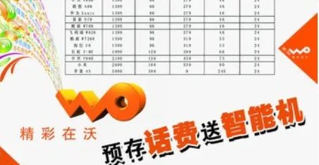 联通的预存话费送手机是什么情况
