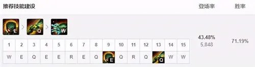 英雄联盟阿木木怎么打野 2023阿木木打野玩法介绍