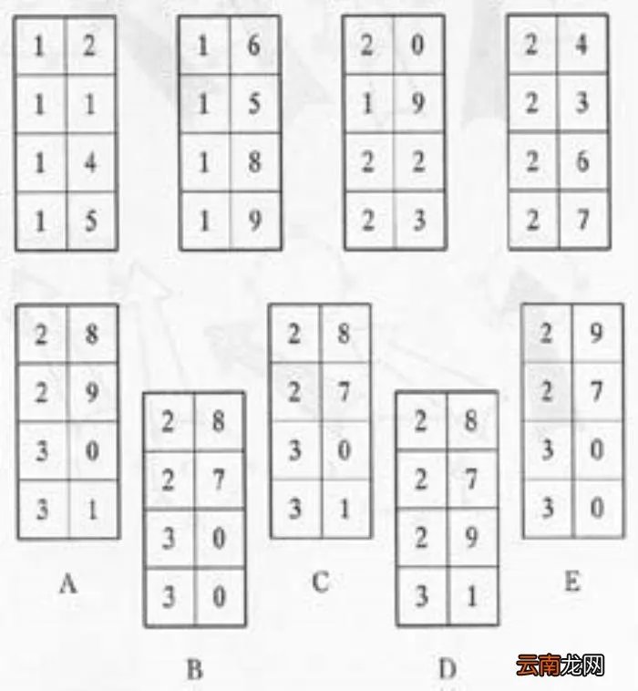 门萨智商测试题解析与答案 门萨iq测试题