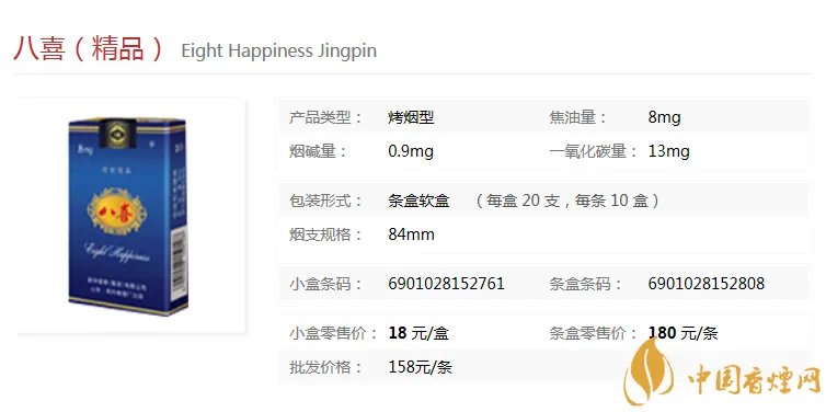 八喜价格表大全 八喜香烟价格表图一览