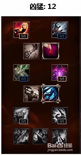 lol飞机天赋加点图|S6飞机符文天赋