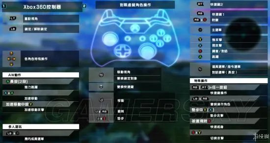 《加速世界VS刀剑神域》图文流程攻略 操作指南及剧情流程攻略