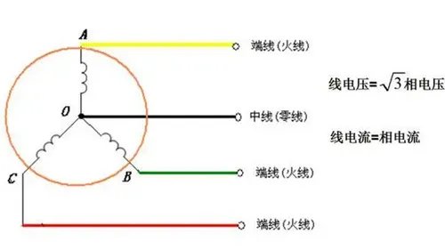 ac是交流电还是直流电