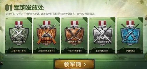 穿越火线全民领军饷活动介绍 CF全民领军饷活动网址