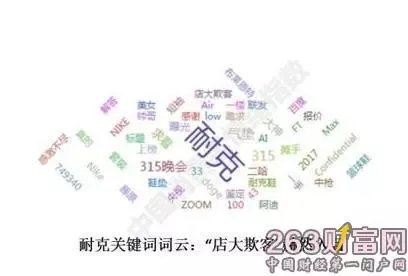 315曝光耐克之后,你觉得买鞋你第一在乎的是外观还是有没有气垫?