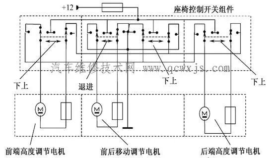 电动座椅功能构造与工作原理