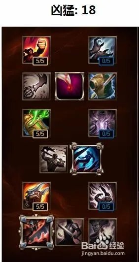 亚索s6天赋|亚索符文|S6亚索符文天赋