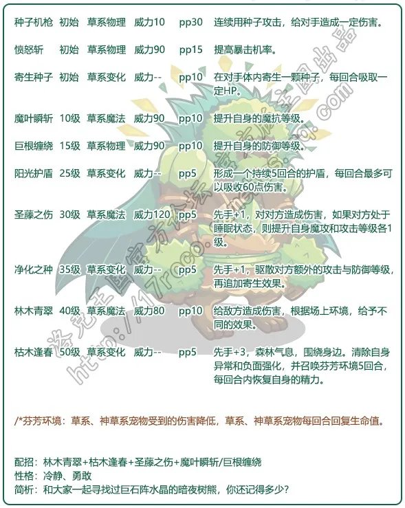 洛克王国暗夜树熊技能表