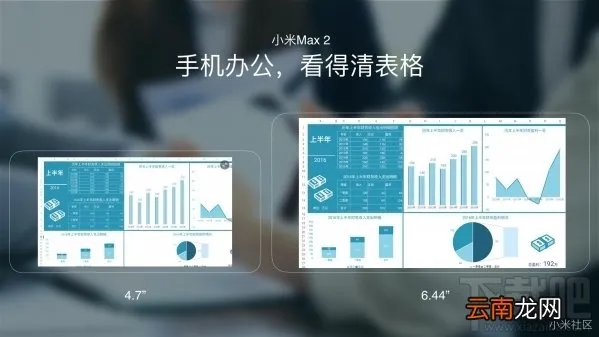 小米Max2发布会直播回顾 小米Max2发布会直播图文介绍