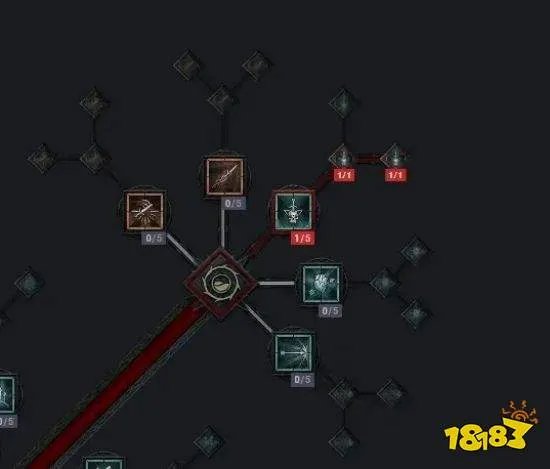 暗黑4游侠怎么加点 暗黑4游侠加点攻略