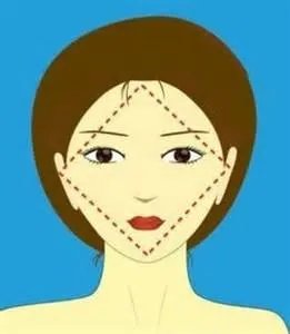 教你如何从面相来识人