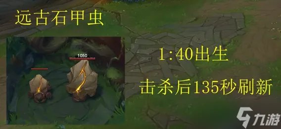 lol野怪刷新时间