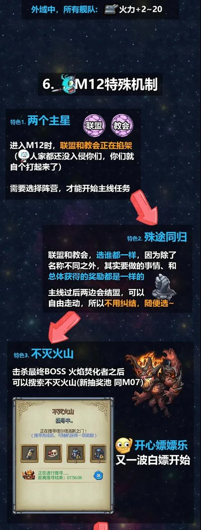 不思议迷宫M12秩序域攻略大全 M12秩序域流程攻略汇总