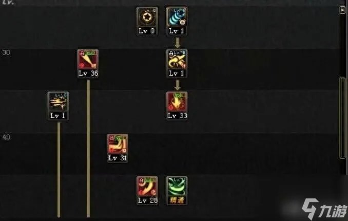 dnf力法刷图加点怎么加 地下城手游力法加点建议