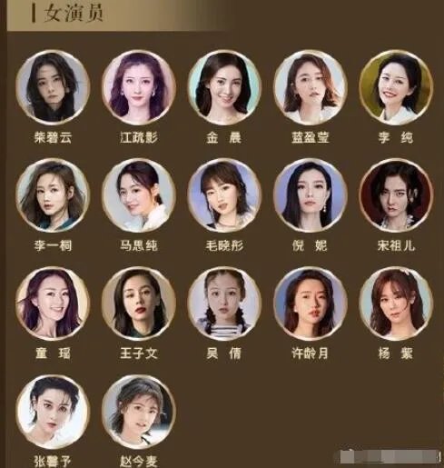 中国电视好演员入围名单 中国电视好演员入围演员有哪些