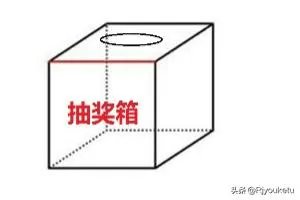 抽奖箱怎么做？