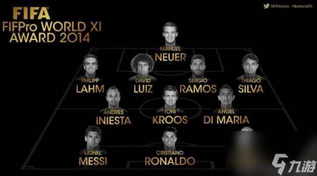 fifa2014最佳阵容介绍-2014最佳阵容介绍 必看