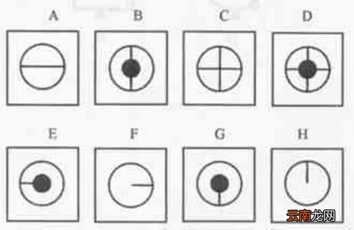 门萨智商测试题解析与答案 门萨iq测试题
