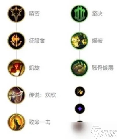 《英雄联盟》鳄鱼怎么出装 2022鳄鱼出装推荐