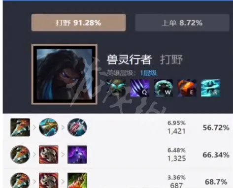 《英雄联盟》暗爪乌迪尔怎么玩？暗爪乌迪尔攻略玩法