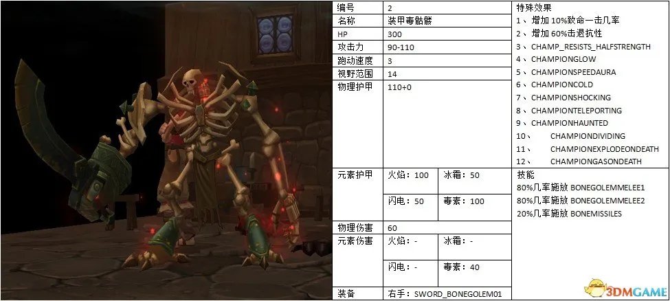 火炬之光2 140只宠物蛋图鉴 火炬之光2宠物蛋大全