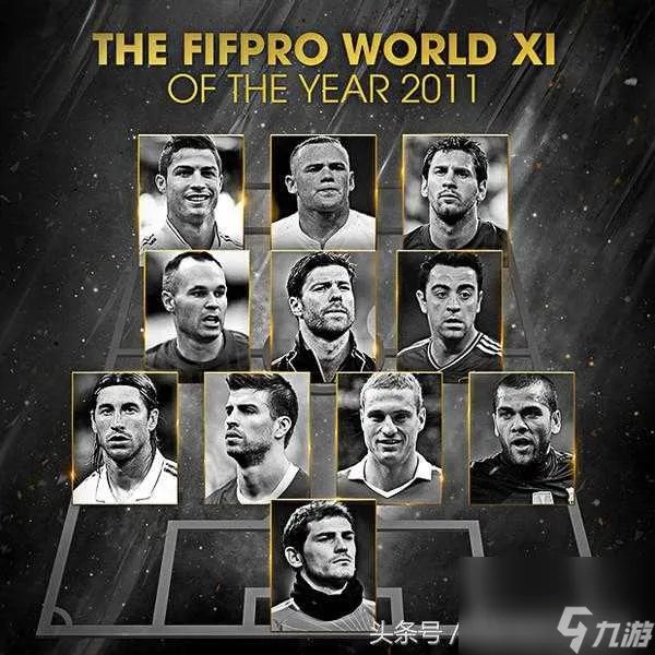 fifa2014最佳阵容介绍-2014最佳阵容介绍 必看