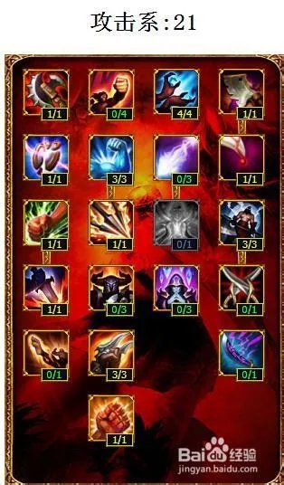 lol猴子天赋 lol猴子天赋加点图s4