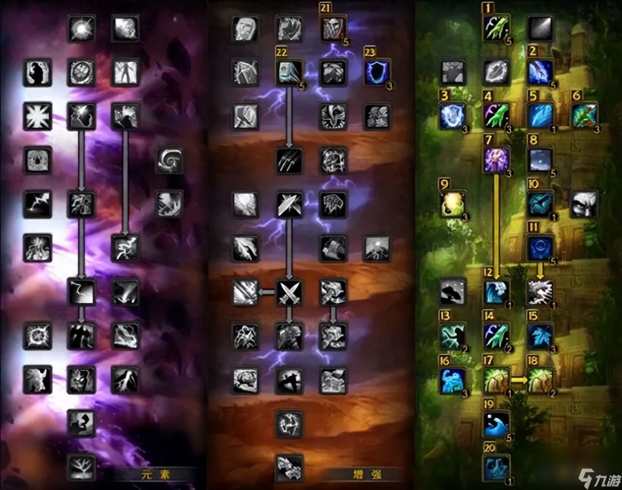 魔兽世界萨满图腾任务怎么做-萨满任务流程全方位攻略