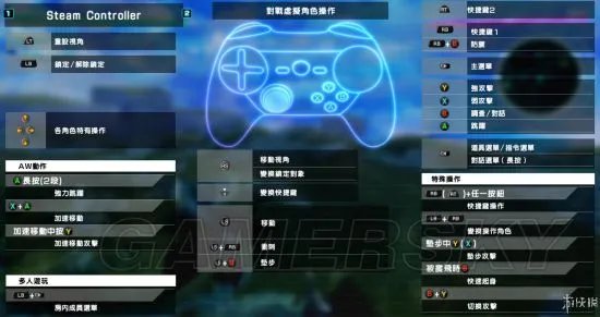 《加速世界VS刀剑神域》图文流程攻略 操作指南及剧情流程攻略