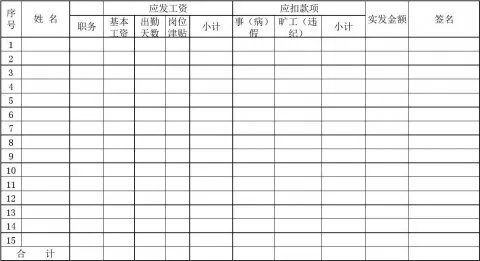 标准工资表格式范本