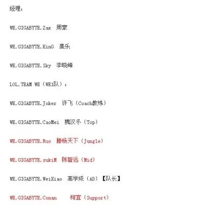 《英雄联盟LOL》2014LPL春季赛参赛队伍详细资料