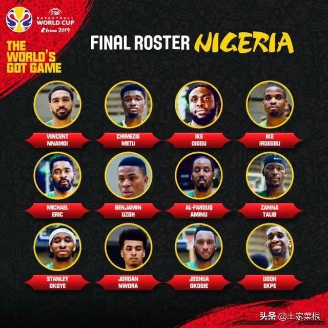 史上最强的尼日利亚队，中国男篮真的打的过吗？