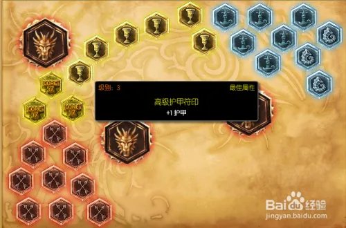 lol盖伦s6天赋符文搭配