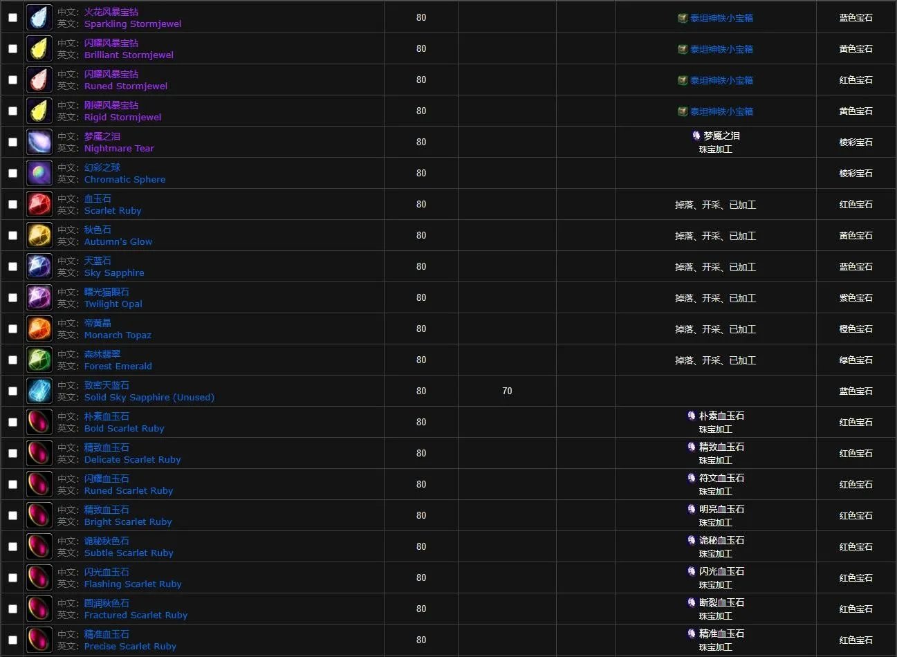 魔兽世界wlk珠宝图纸大全