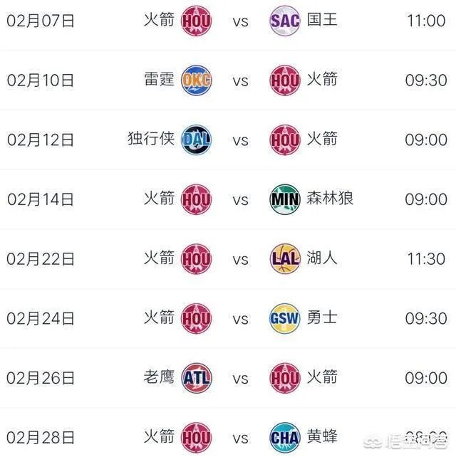 哈登44分率队射落太阳，30+场次来到了27场，接下来谁能阻止哈登的疯狂呢？