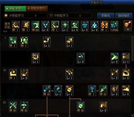 DNF2023女弹药加点