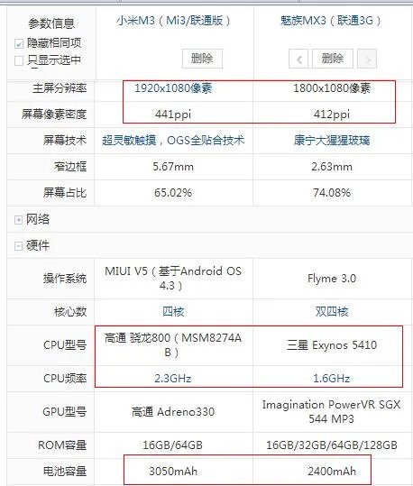 mx3和小米3,是买哪个好?
