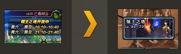 DNF领主之塔组队可以组几个人