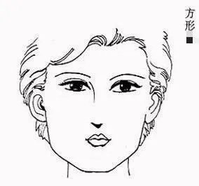 教你如何从面相来识人