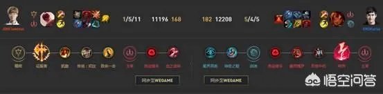LPL“解说米勒评价RNG”，只有野辅可以，三C得换，Uzi问题很大，是这样吗？
